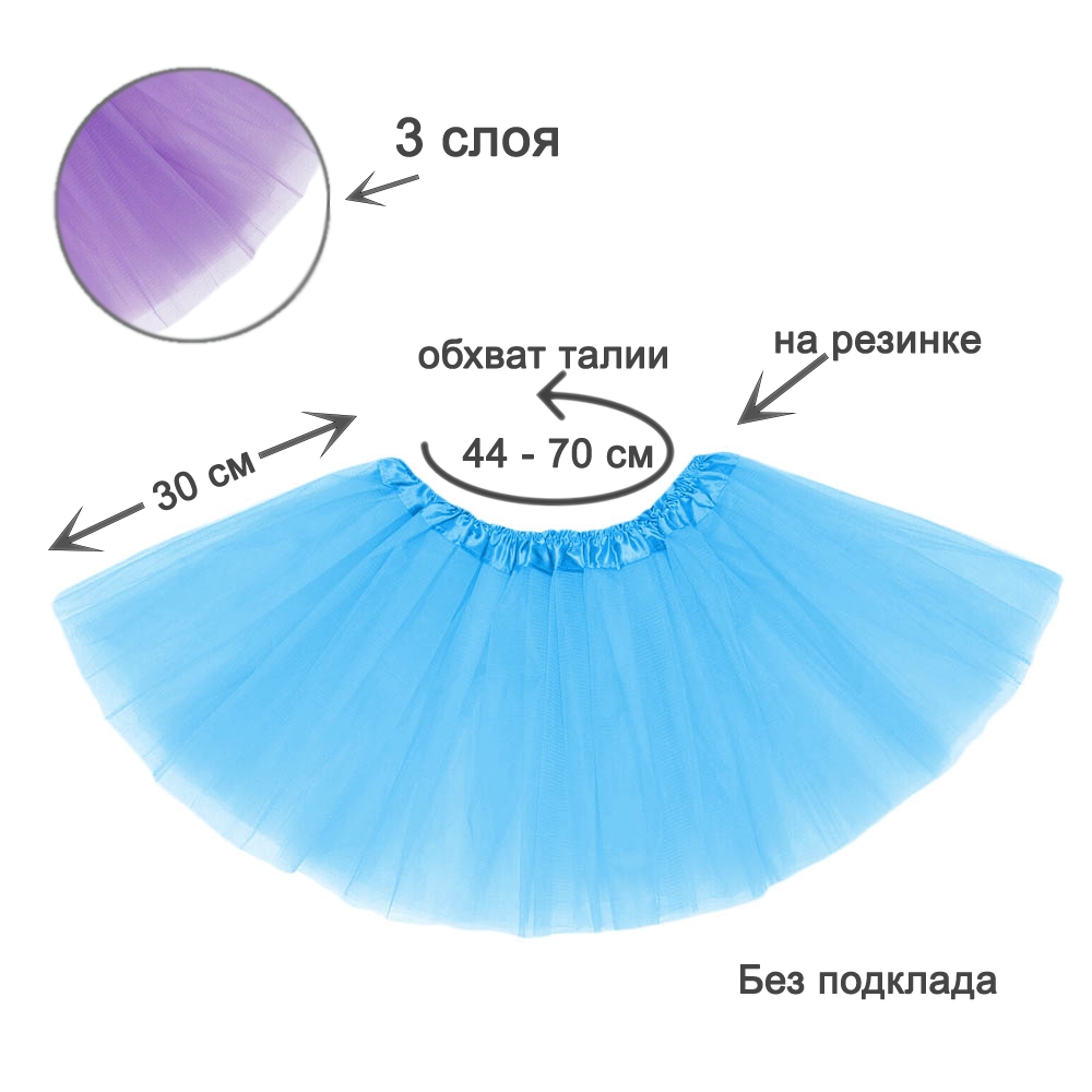 Юбка-пачка детская 30 см синяя №1