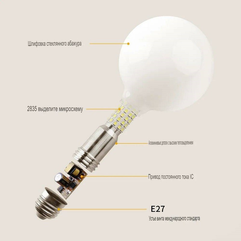 Лампа LED 360 G95 E27 W9 K3000